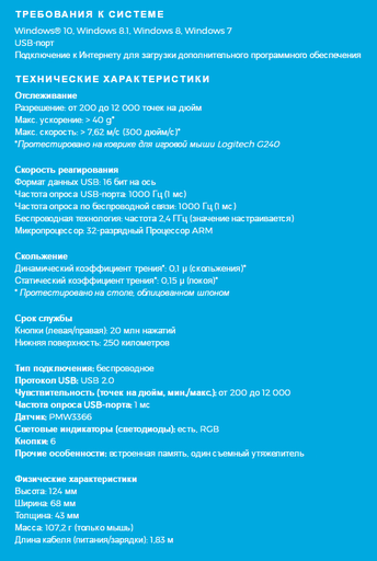 Игровое железо - Классические очертания, продвинутая начинка. Обзор беспроводной мыши Logitech G403 Prodigy Wireless